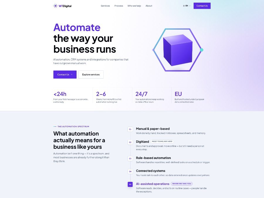WTDigital — Technology